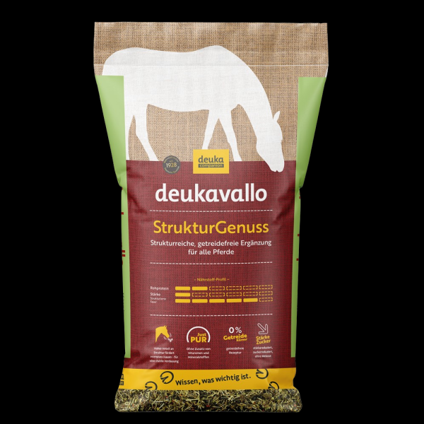 deukavallo Strukturm&uuml;sli