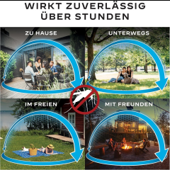 Thermacell Mückenabwehr Protect Graphit