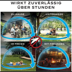 Thermacell Mückenabwehr Protect Creme