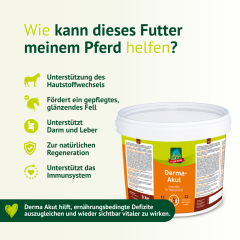 Lexa Derma Akut 3 kg
